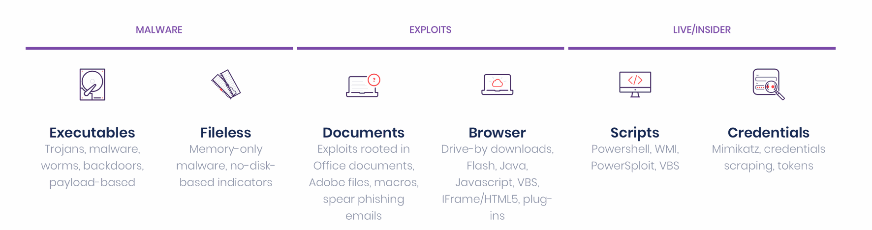 Odoo image and text block